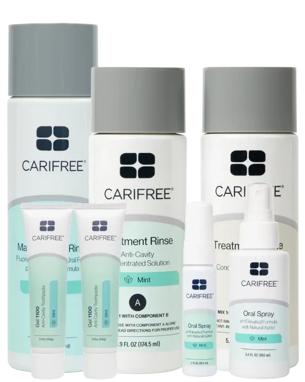 The OneOral Hydration Kit
