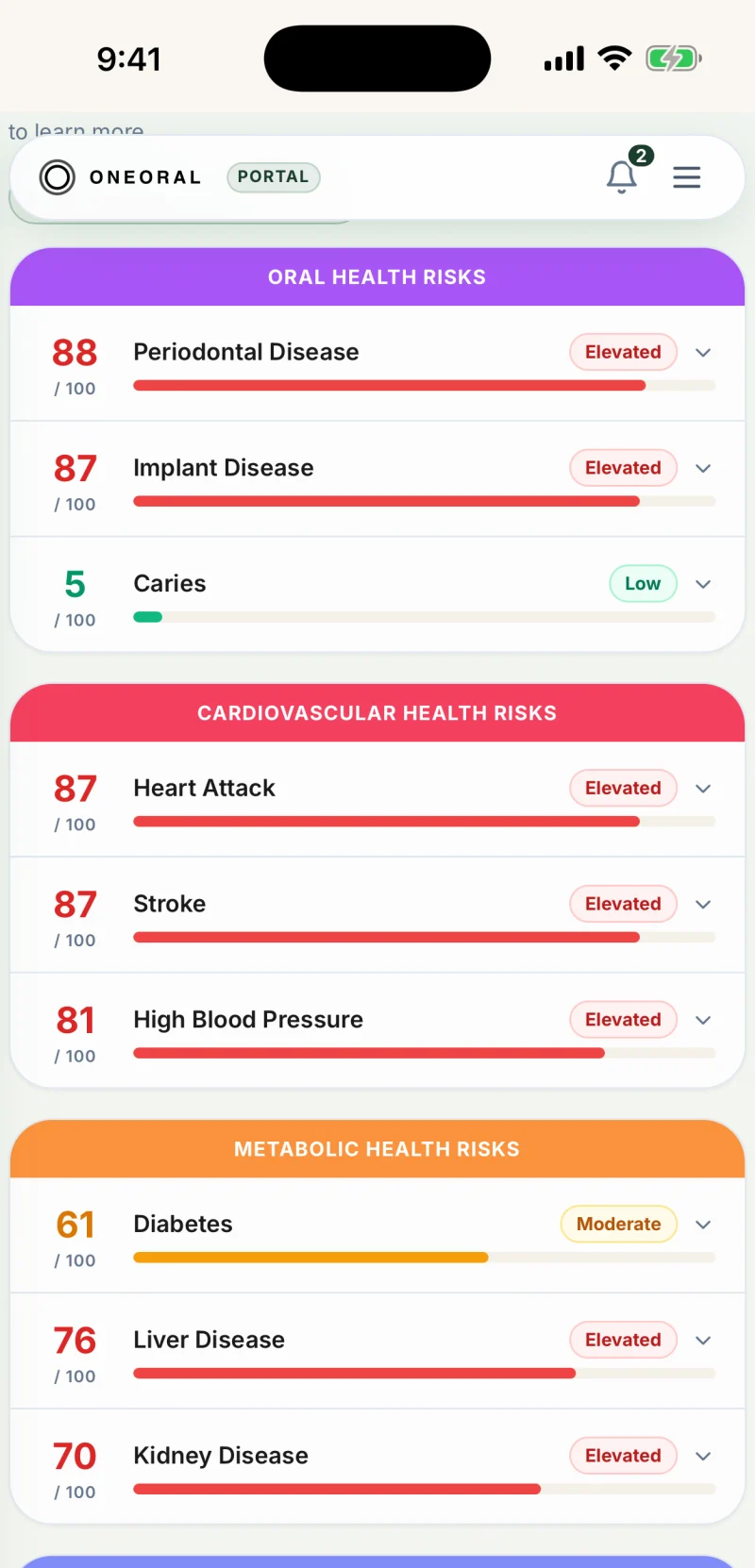 The OneOral app showing saliva-test risk scores across oral, cardiovascular and metabolic categories.